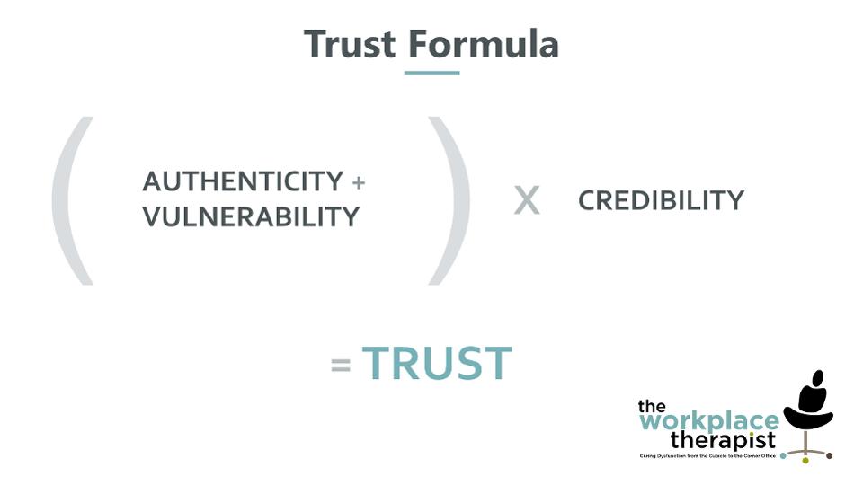 trust formula
